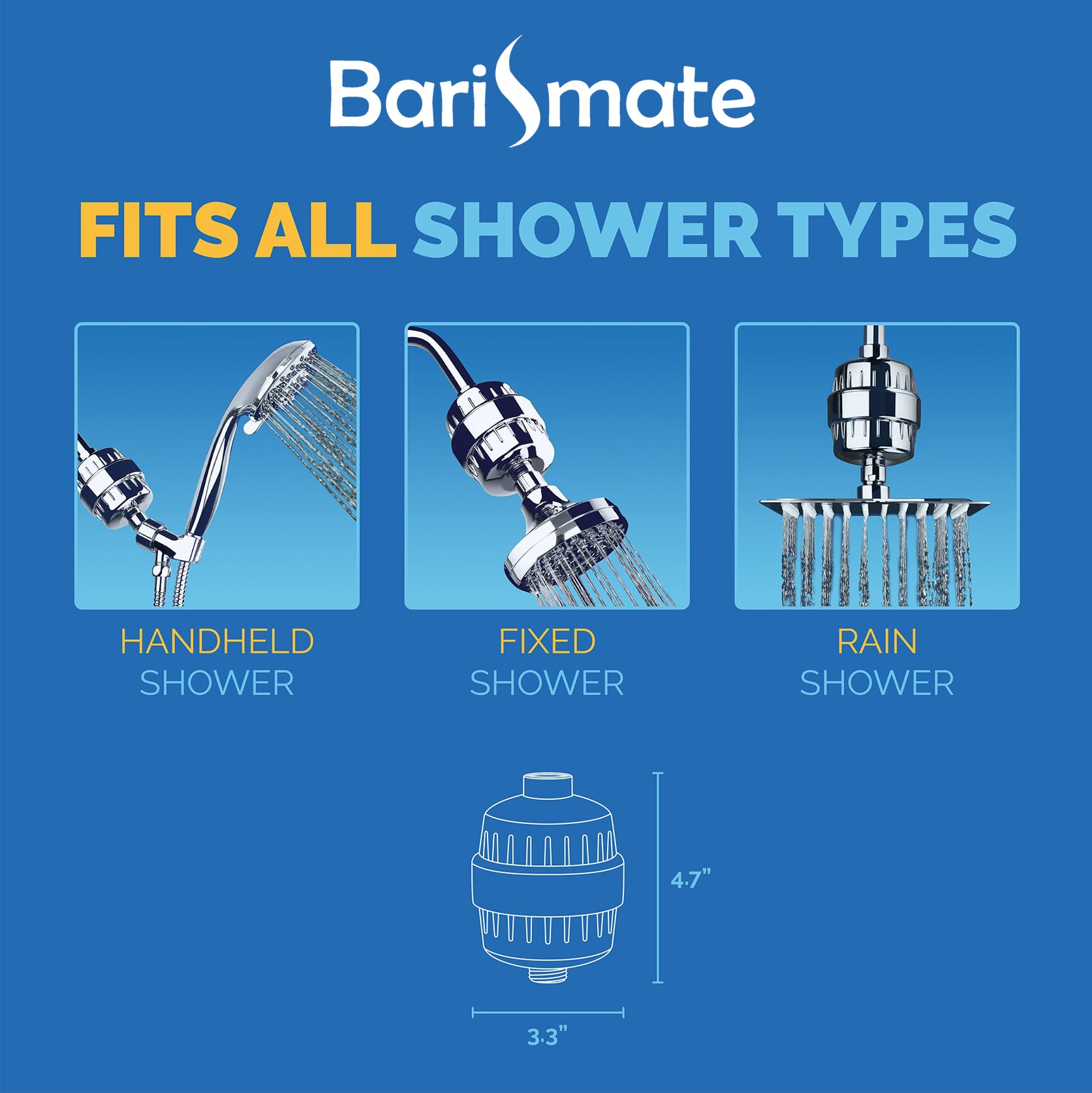 High Output Revitalizing Shower Filter - Reduces Dry Itchy Skin, Dandruff, Eczema, and Dramatically Improves The Condition of Your Skin, Hair and Nails